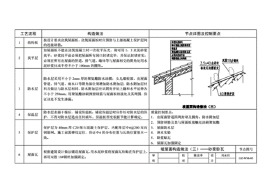 裝潢設計公司排行（-高排名最高的裝潢設計公司排行榜）