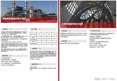 鋼結構防火涂料驗收規范2018 裝飾家裝設計 第1張