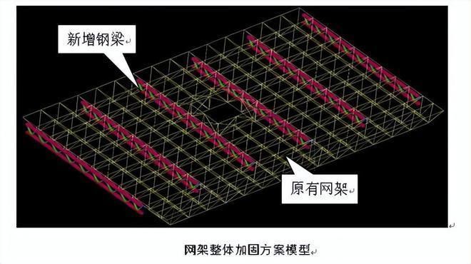 鋼梁加固施工工藝有哪些（鋼梁加固前后對比案例）