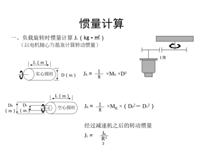 鋼結(jié)構(gòu)扭矩計算公式（矩形鋼管扭矩計算方式） 結(jié)構(gòu)框架設(shè)計 第5張