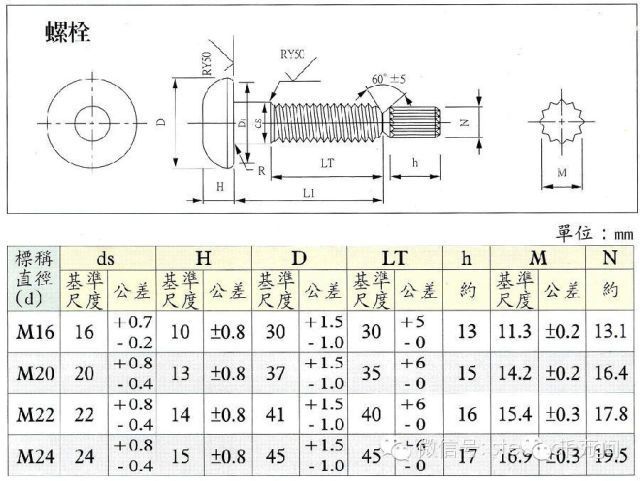 磚墻加鋼筋加固法（在地震多發區域，磚墻加鋼筋加固法是否能有效提高建筑的抗震性能）