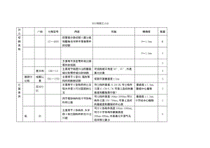 鋼結(jié)構(gòu)廠都需要什么設備（鋼結(jié)構(gòu)廠在生產(chǎn)過程中需要一系列專業(yè)的設備來確保產(chǎn)品質(zhì)量和生產(chǎn)效率） 結(jié)構(gòu)框架設計 第1張