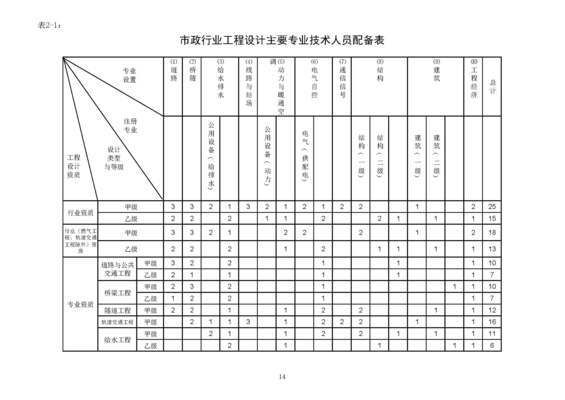 鋼結構二層鋪什么板結實有靜音（復合地板安裝隔音墊技巧）