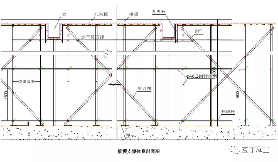 鋼梁加固規(guī)范（關(guān)于鋼梁加固的相關(guān)規(guī)范和注意事項(xiàng)）