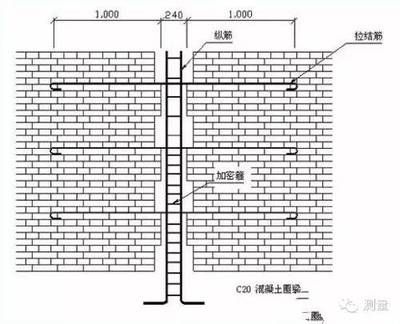 重慶農村房屋設計公司（重慶農村房屋設計公司在施工方面有哪些優勢？）