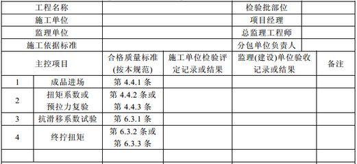 磚混結構承重墻開洞尺寸是多少的（磚混結構承重墻開洞尺寸是多少？）