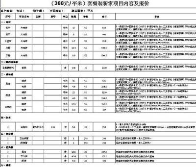 旋轉樓梯報價單（實木旋轉樓梯報價單通常會包括以下幾個方面的信息） 結構機械鋼結構設計 第4張