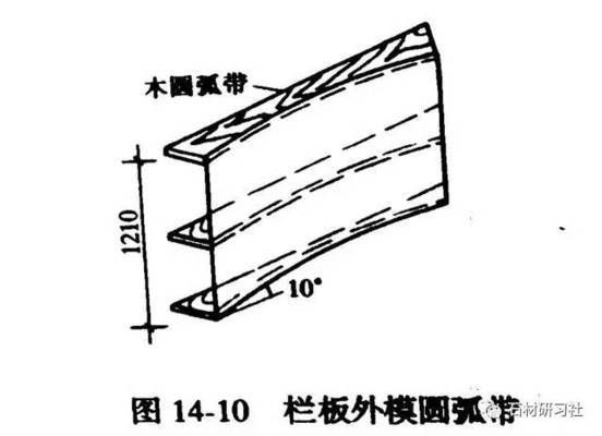 螺旋樓梯結(jié)構(gòu)設(shè)計方案怎么寫（螺旋樓梯結(jié)構(gòu)設(shè)計方案） 結(jié)構(gòu)電力行業(yè)設(shè)計 第1張