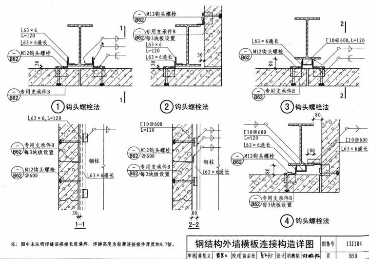 鋼結(jié)構(gòu)螺栓連接方式圖片（鋼結(jié)構(gòu)螺栓連接規(guī)范標(biāo)準(zhǔn)螺栓連接規(guī)范標(biāo)準(zhǔn)螺栓連接方式） 裝飾家裝設(shè)計(jì) 第3張