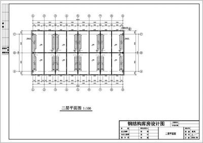 二層鋼結(jié)構(gòu)施工方案（二層鋼結(jié)構(gòu)施工安全措施有哪些）