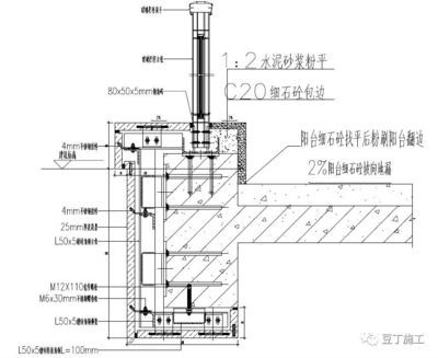 鋼結(jié)構(gòu)建筑樓板工程做法表（-鋼結(jié)構(gòu)建筑樓板施工工程做法表）