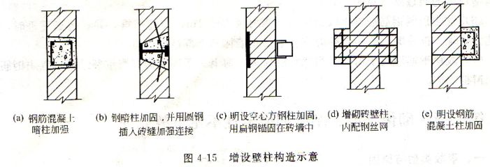 云南鋁合金門窗（云南的鋁合金門窗價格如何？） 北京鋼結構設計問答