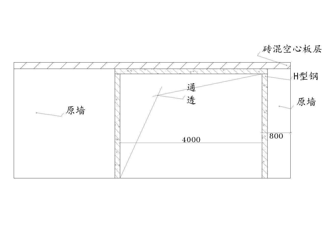 空心板樓板（空心板樓板的主要特點）