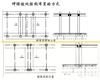 磚混結(jié)構(gòu)中承重體系有什么（雙向承重體系適用場(chǎng)景，局部框架體系設(shè)計(jì)要點(diǎn)）