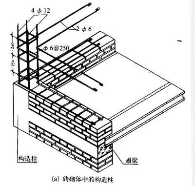 重慶醫(yī)院擴(kuò)建名單最新消息（重慶醫(yī)院擴(kuò)建名單最新進(jìn)展是什么重慶醫(yī)院擴(kuò)建名單的最新進(jìn)展是什么）