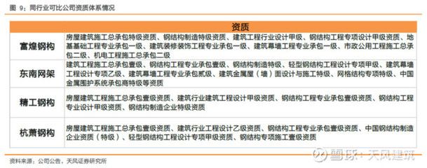 重慶廠房租賃價格（在重慶租用一個標準大小的廠房需要支付多少租金？）