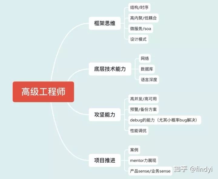 浙江舊廠房內墻改造項目招標（浙江舊廠房內墻改造項目招標中如何確保施工質量符合國家安全標準） 北京鋼結構設計問答