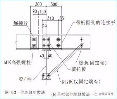 鋼結構高強螺栓連接施工的一般要求（鋼結構高強螺栓連接施工一般要求）