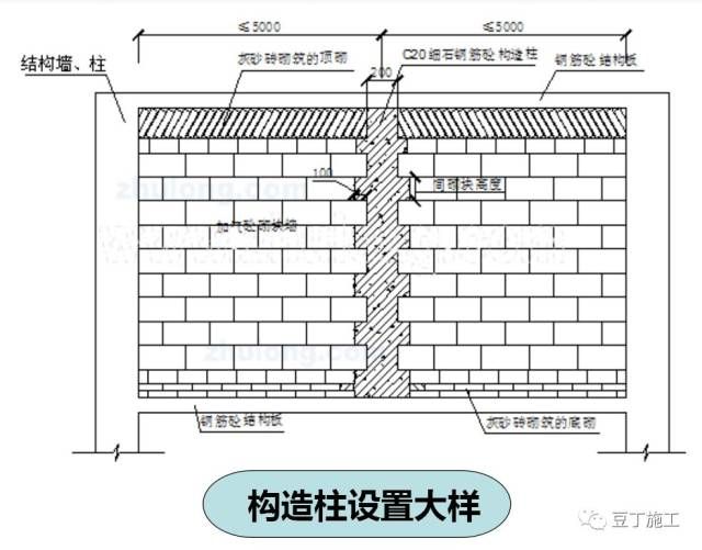 專業護坡砌石施工隊伍有哪些（專業護坡砌石施工隊伍如何處理與周邊環境的關系）