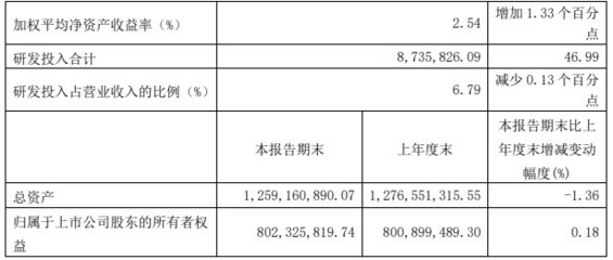 園林設(shè)計方案怎么做（關(guān)于園林設(shè)計的問題） 北京鋼結(jié)構(gòu)設(shè)計問答