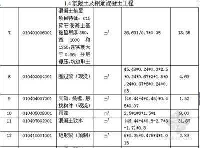 鋼結構廠房人工費每平方預算價格是多少（鋼結構廠房人工費影響因素詳解）