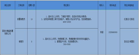 北京鋼結構公司招聘銷售員信息最新消息（北京鋼結構公司招聘銷售員）