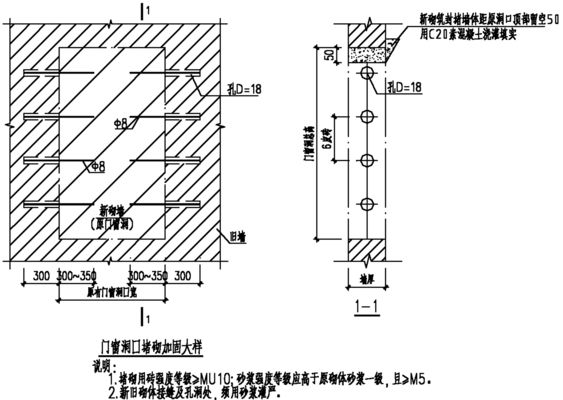 磚混房屋加固方法有哪些圖片（磚混房屋加固方法）