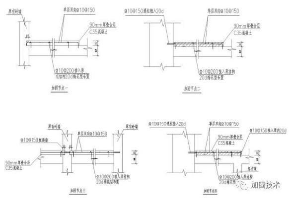 樓板加固施工方案（樓板加固施工方案，樓板加固材料選擇指南）