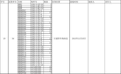 云南樓梯價格（云南樓梯價格貴嗎-云南樓梯的維護保養注意事項） 北京鋼結構設計問答