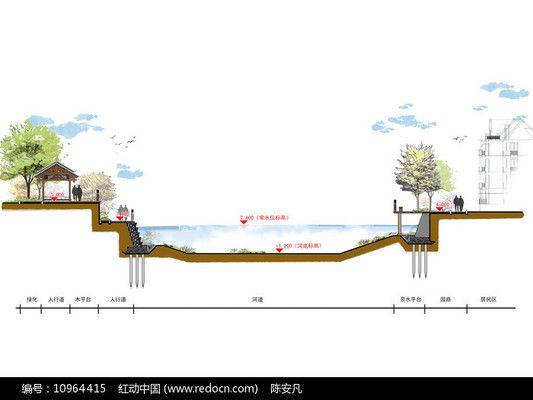 景觀廊架剖面圖