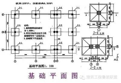 鋼結構廠房圖紙怎么看視頻講解（如何看懂鋼結構廠房圖紙）