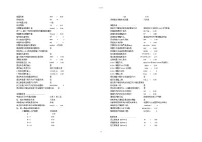 網架設計計算書怎么寫（網架設計計算書）