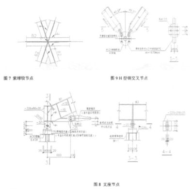 鋼結構的螺栓連接傳力機理