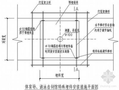 鋼結構網架施工規范（鋼結構網架施工主要規范）