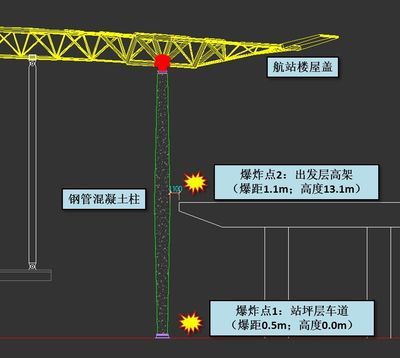 北京包鋼加固設計公司電話地址（北京包鋼加固設計公司）