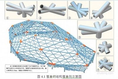 異形鋼結構施工方案設計流程（異形鋼結構施工方案的設計流程）