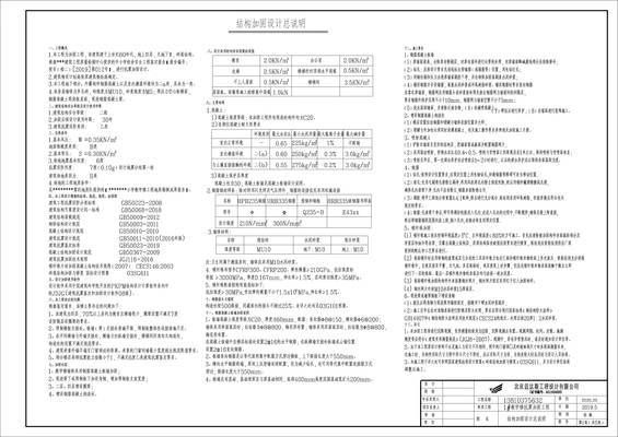 大理白族自治州鋼結(jié)構(gòu)設(shè)計公司vs北京湃勒思建筑（大理白族自治州的鋼結(jié)構(gòu)設(shè)計公司vs北京湃勒思建筑）