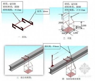 鋼結構鋼板厚度標準（鋼結構鋼板厚度標準是一個復雜的問題）