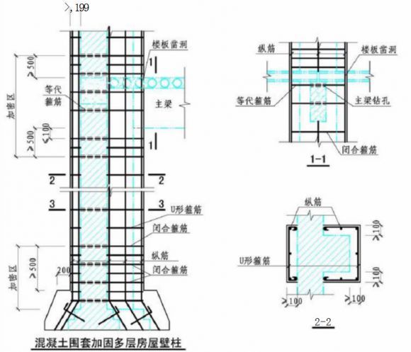 北京混凝土加固設(shè)計(jì)公司