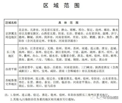 邢臺鋼結(jié)構(gòu)設(shè)計公司vs北京湃勒思建筑