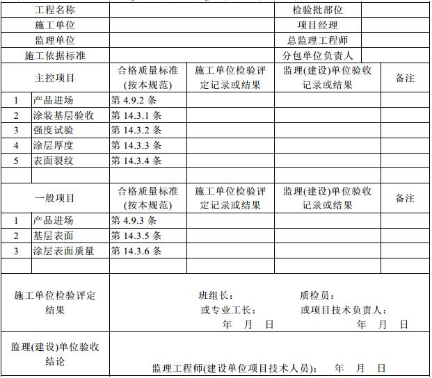 鋼結(jié)構防火涂料厚度要求規(guī)范