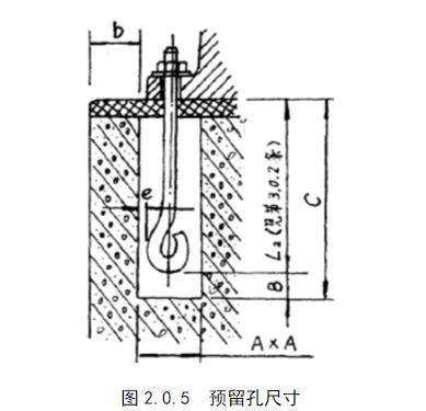 鋼結構穿螺絲方向（鋼結構螺絲穿入方向）