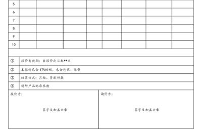 鋼結構輕包工報價單（鋼結構安裝包清工費用一般在500元/平方米）