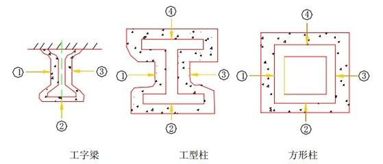 鋼結(jié)構(gòu)防火涂料應(yīng)用技術(shù)規(guī)范最新版（鋼結(jié)構(gòu)防火涂料應(yīng)用技術(shù)規(guī)范）