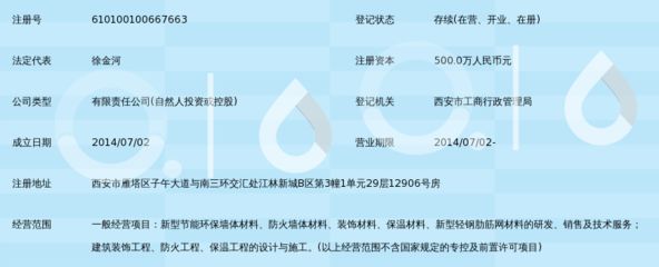 弘毅建筑有限公司（弘毅建筑有限公司有兩家相關(guān)企業(yè)）