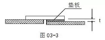 鋼結構氣割制孔（鋼結構氣割技術的發展趨勢，）