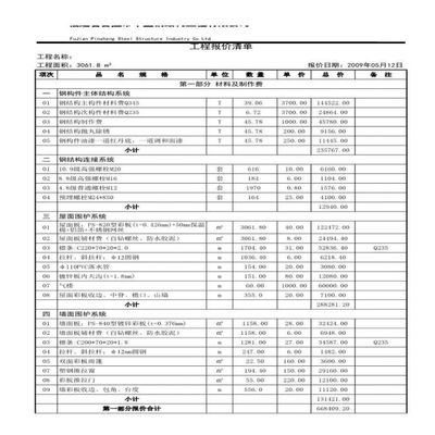 鋼結構板房報價單（鋼結構板房報價單的范例）