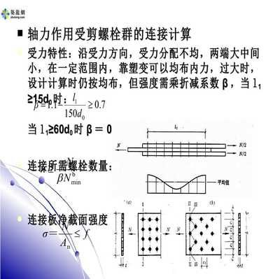 鋼結構螺栓受力分析（鋼結構螺栓受力分析的一些關鍵點）