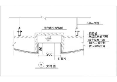 鋼結(jié)構(gòu)防火涂料隱蔽記錄范本（鋼結(jié)構(gòu)防火涂料施工流程圖解）