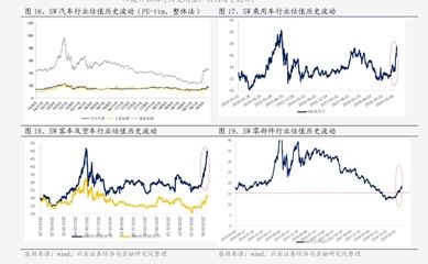 鋼結構價格走勢（未來鋼結構價格預測）